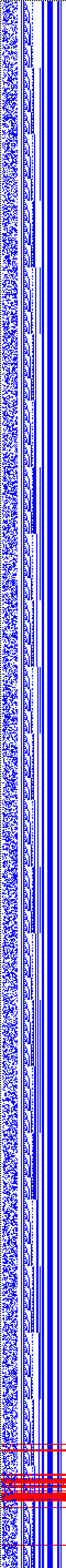 Bild: Logdateigrafik