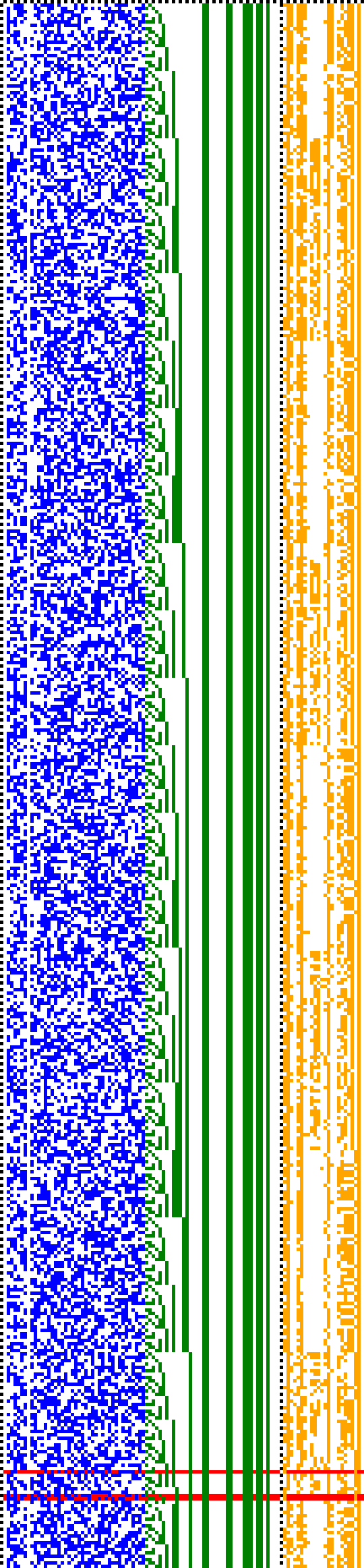 Bild: Logdateigrafik