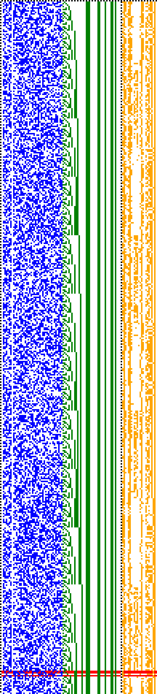 Bild: Logdateigrafik