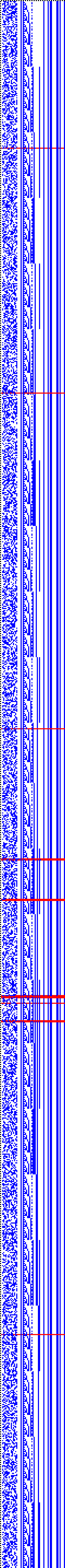 Bild: Logdateigrafik