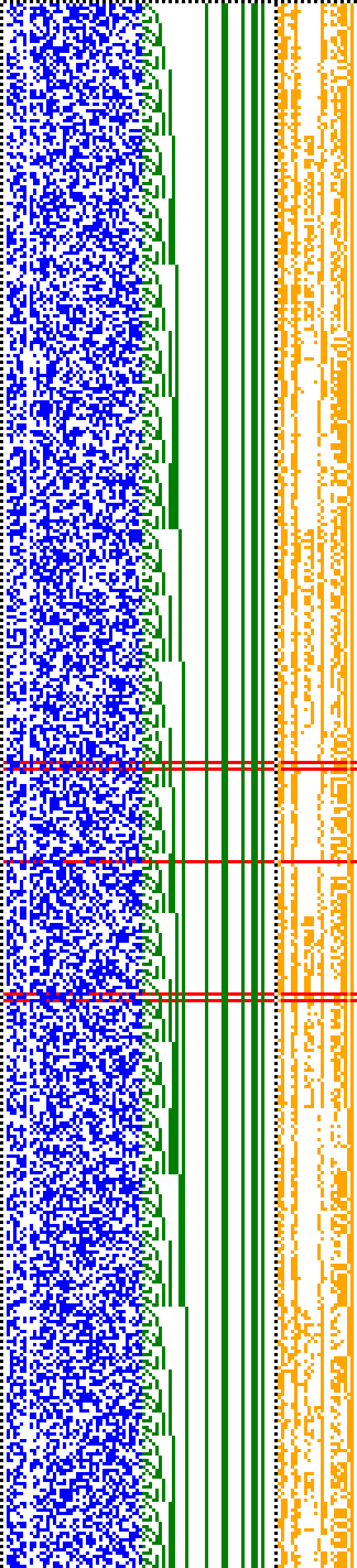 Bild: Logdateigrafik