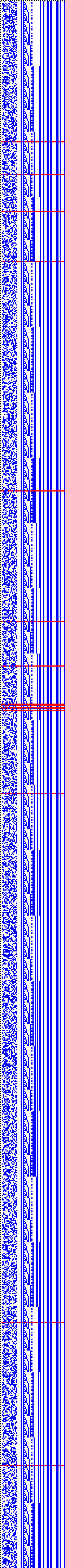 Bild: Logdateigrafik