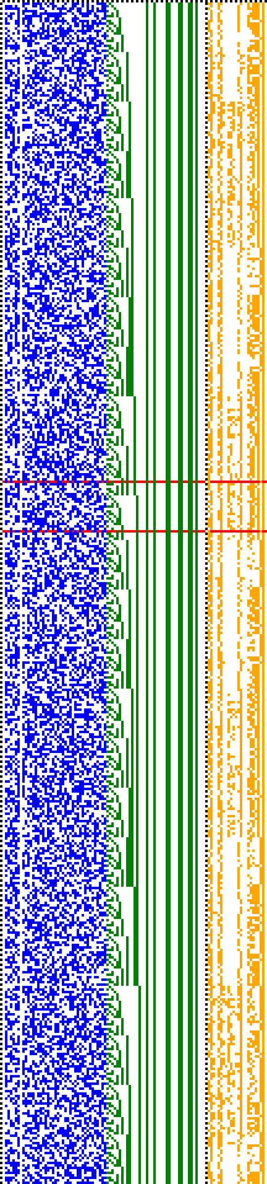 Bild: Logdateigrafik