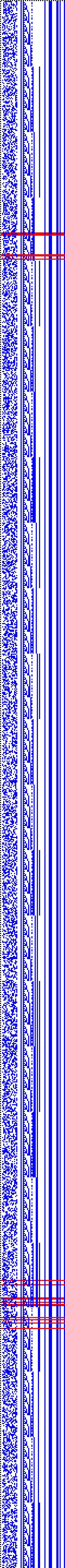 Bild: Logdateigrafik