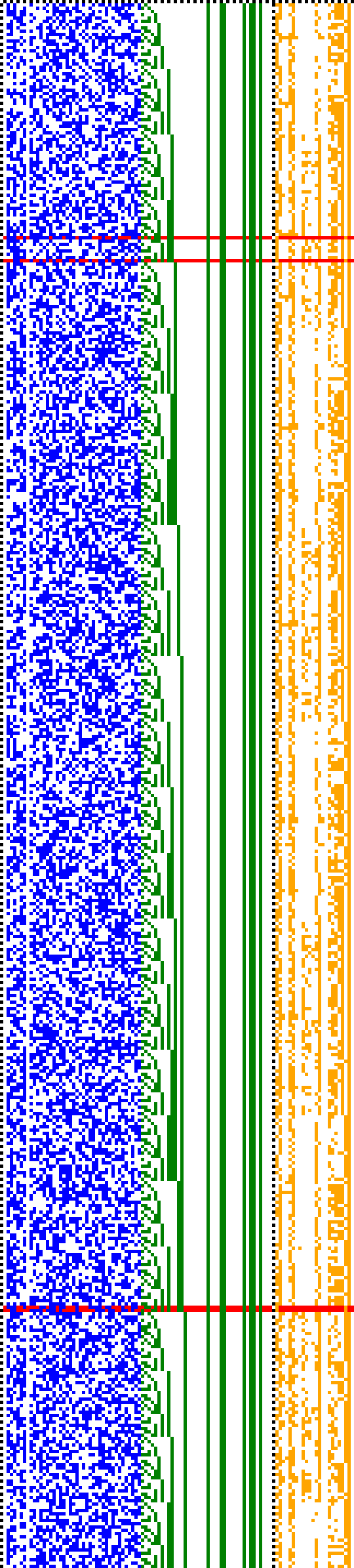 Bild: Logdateigrafik