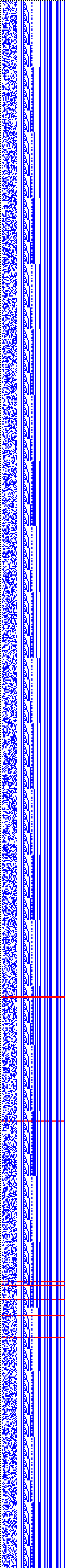 Bild: Logdateigrafik