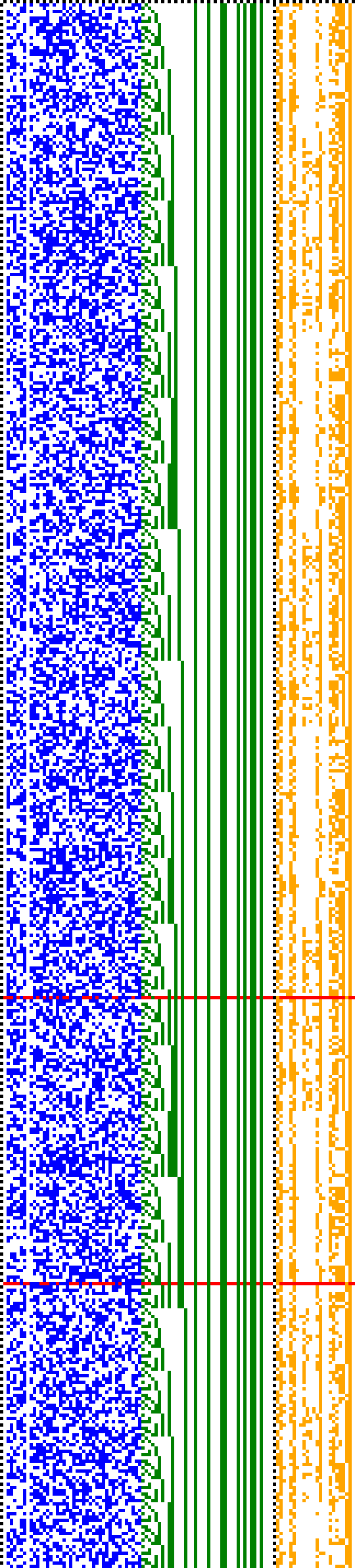 Bild: Logdateigrafik