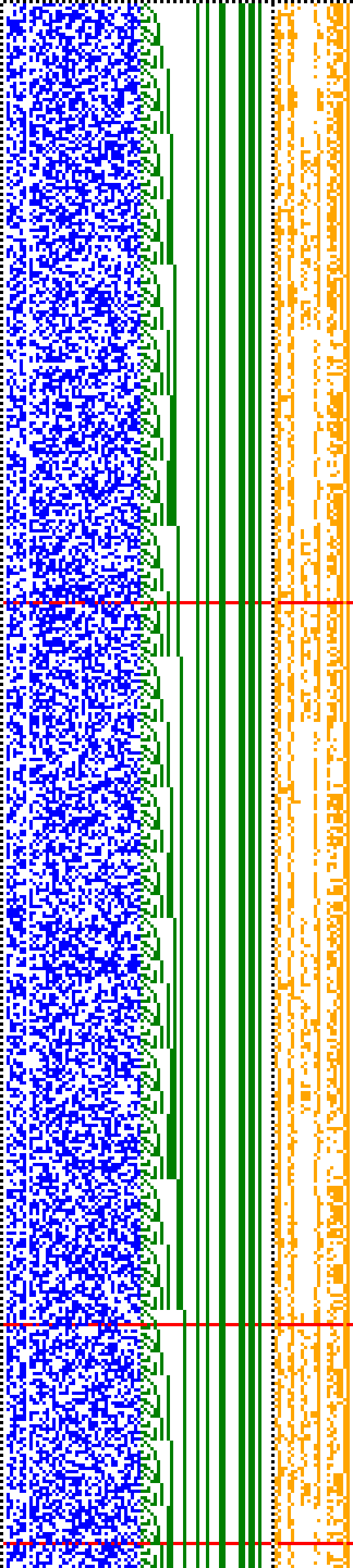 Bild: Logdateigrafik