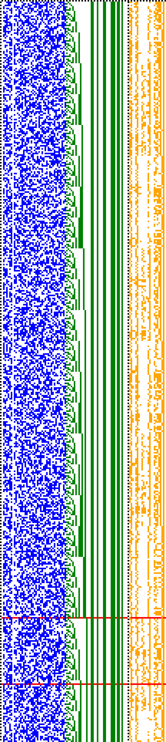 Bild: Logdateigrafik