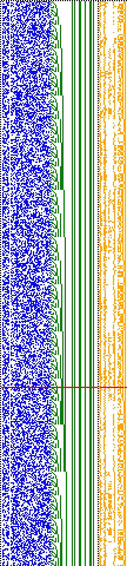 Bild: Logdateigrafik