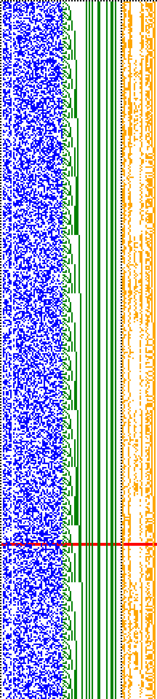 Bild: Logdateigrafik