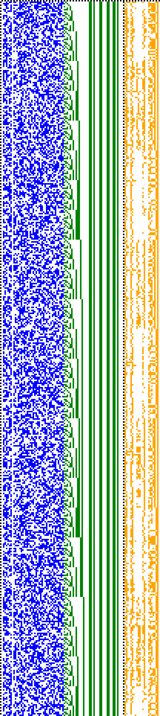 Bild: Logdateigrafik