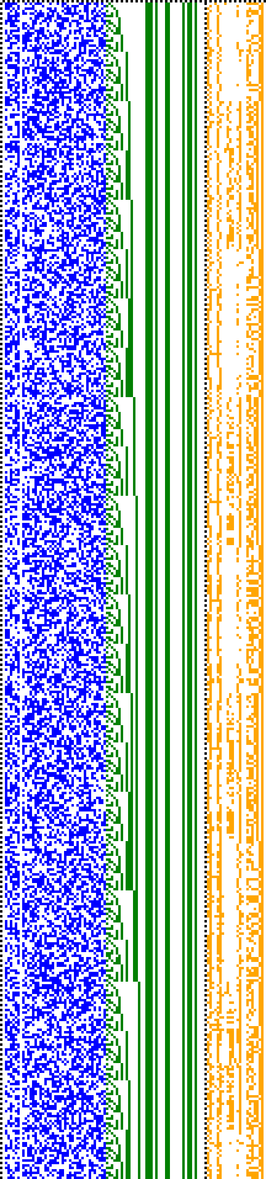 Bild: Logdateigrafik