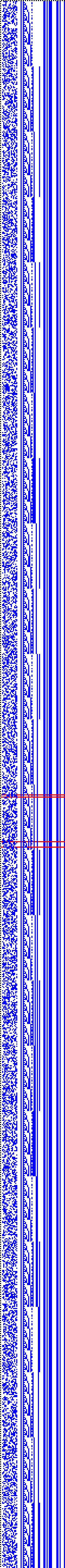 Bild: Logdateigrafik