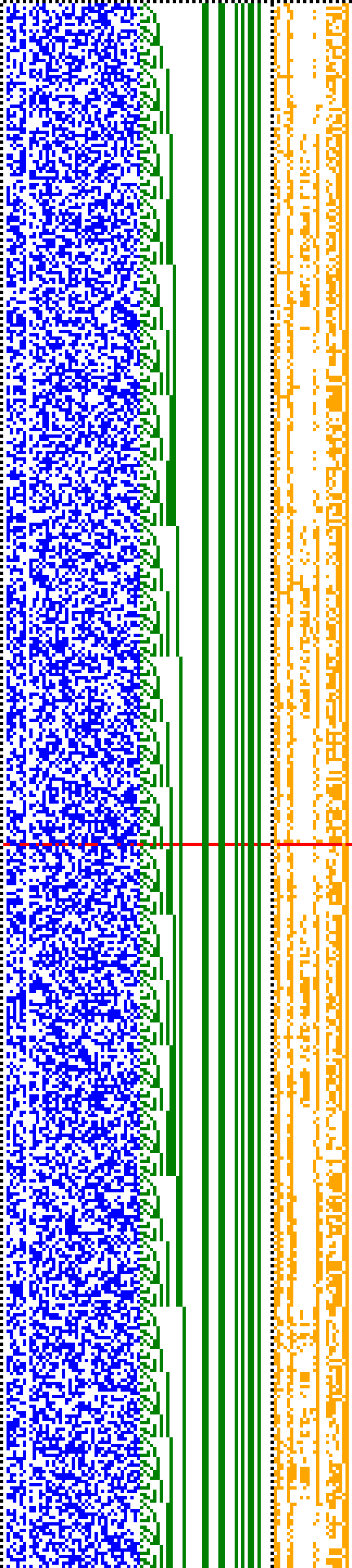 Bild: Logdateigrafik