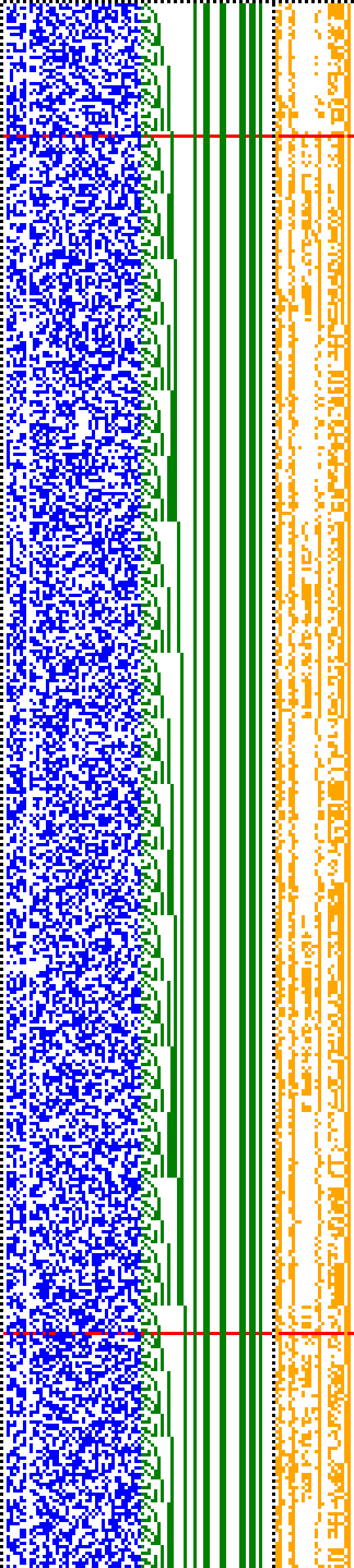 Bild: Logdateigrafik