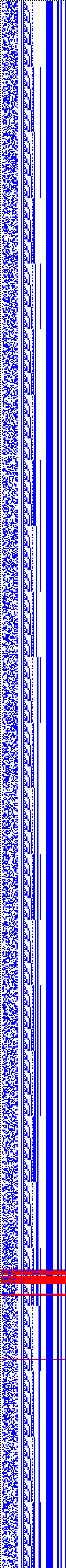 Bild: Logdateigrafik