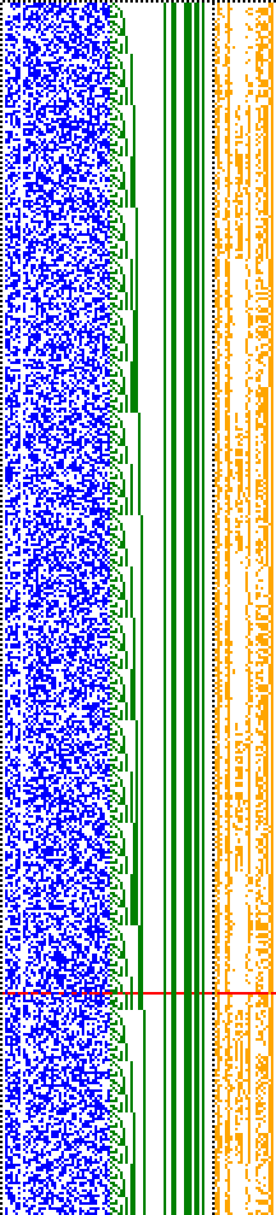 Bild: Logdateigrafik