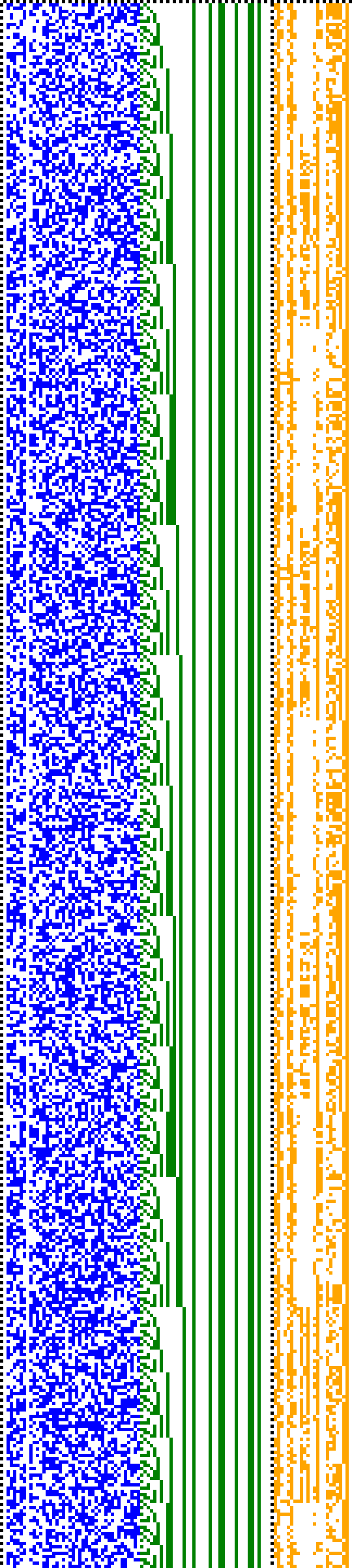 Bild: Logdateigrafik