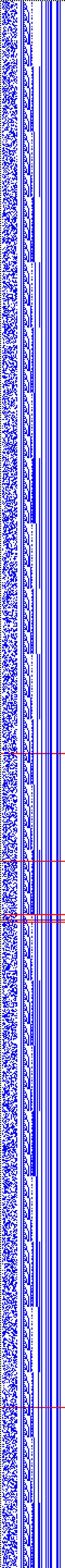 Bild: Logdateigrafik