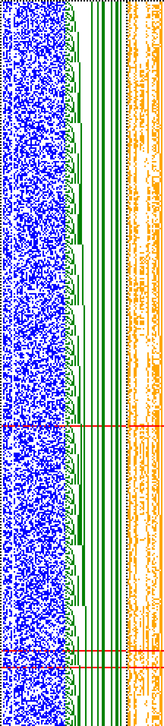 Bild: Logdateigrafik