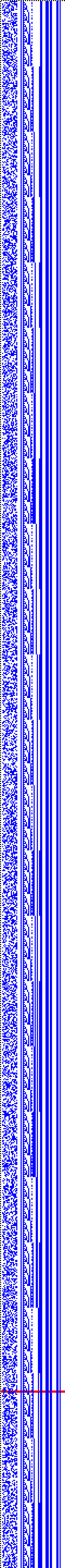 Bild: Logdateigrafik