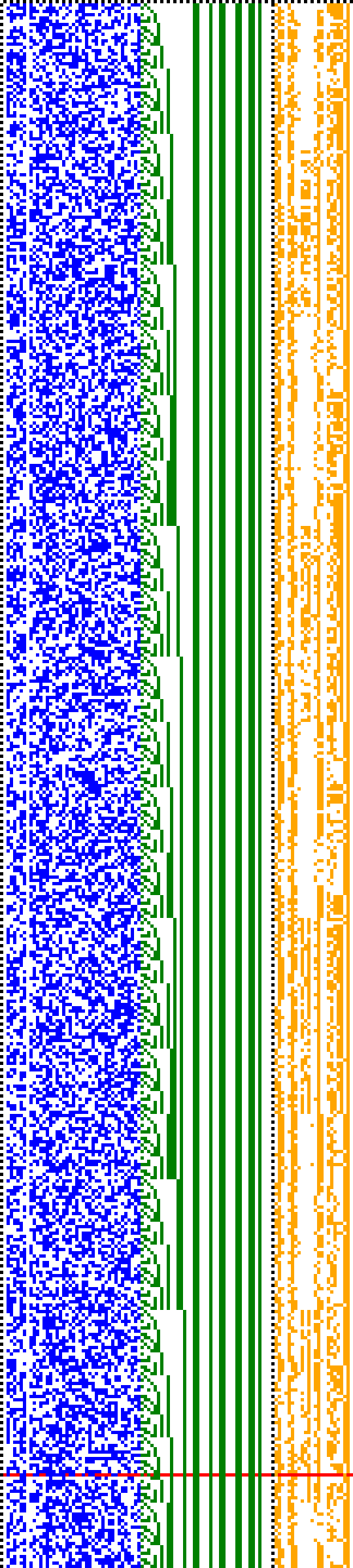 Bild: Logdateigrafik