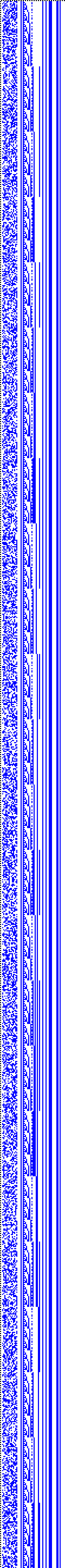 Bild: Logdateigrafik