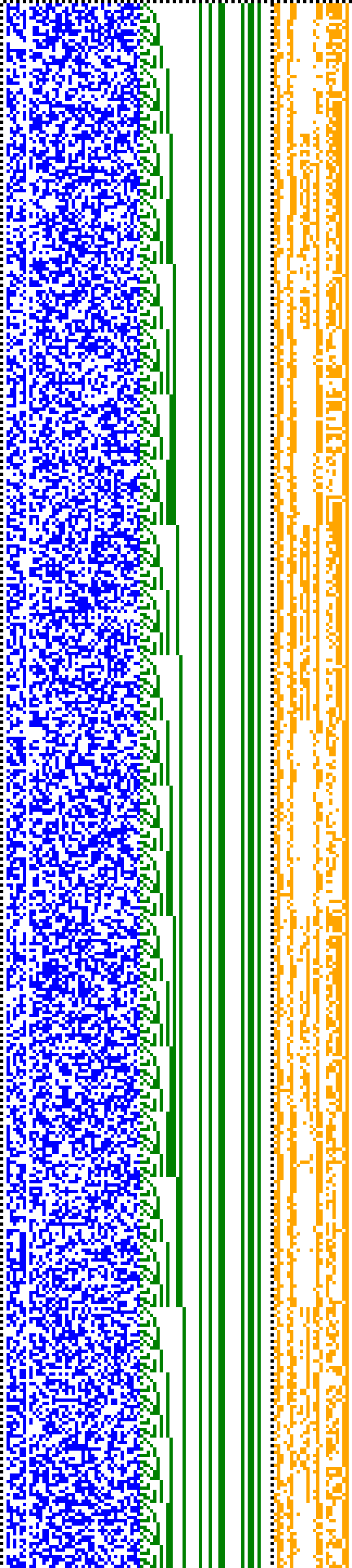 Bild: Logdateigrafik