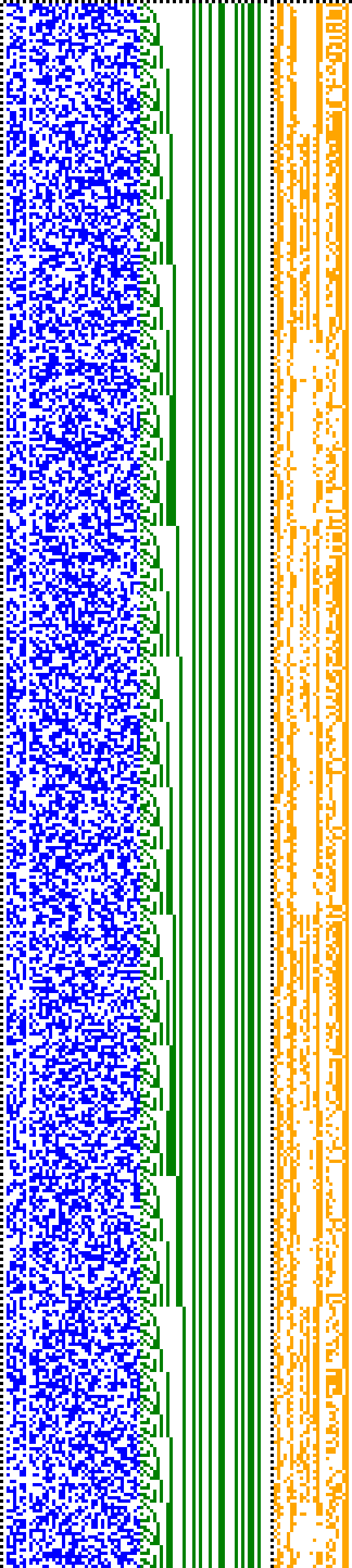 Bild: Logdateigrafik