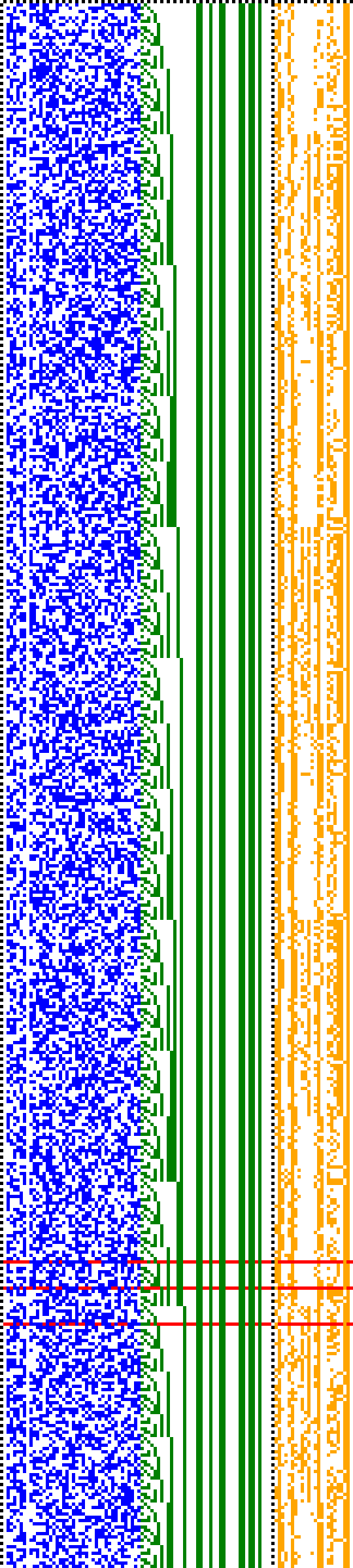 Bild: Logdateigrafik