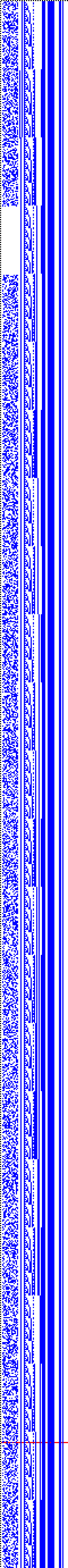 Bild: Logdateigrafik