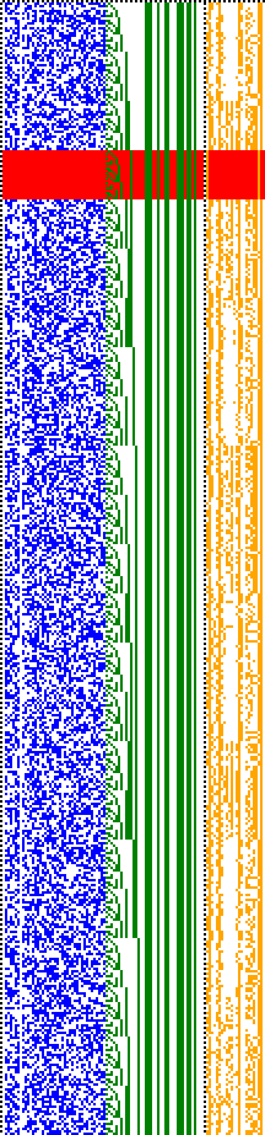 Bild: Logdateigrafik