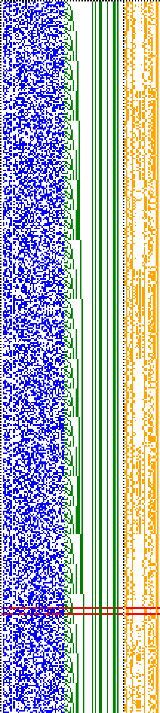 Bild: Logdateigrafik