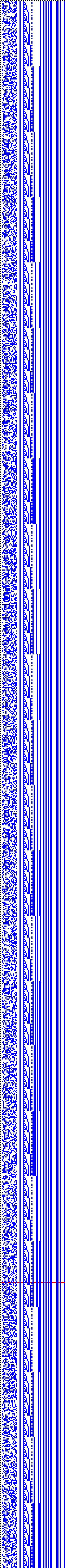 Bild: Logdateigrafik