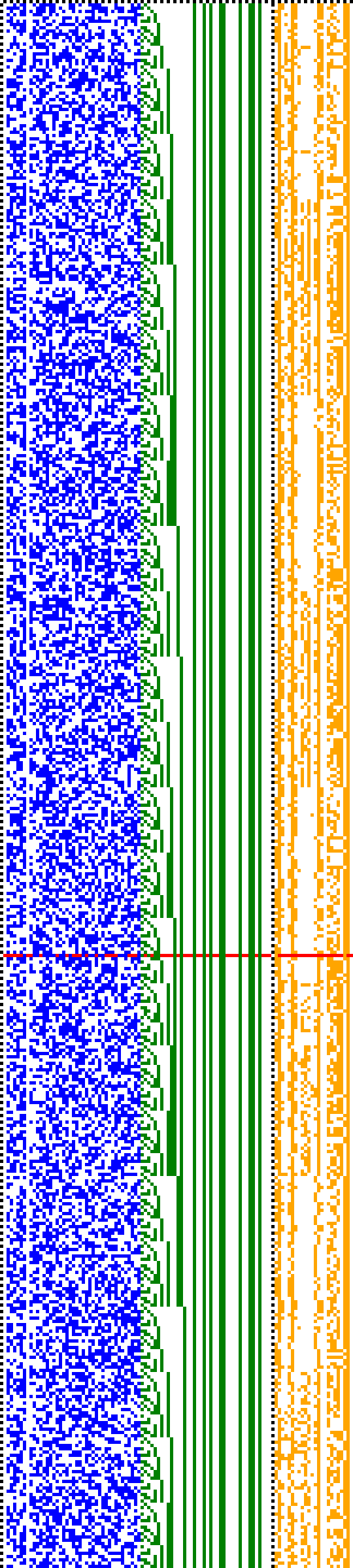 Bild: Logdateigrafik