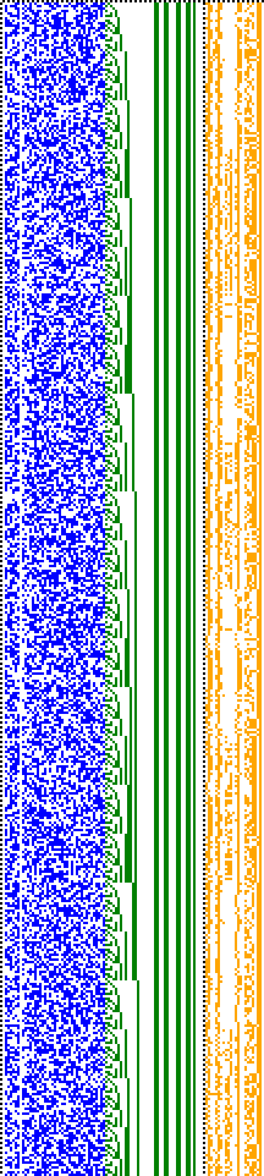 Bild: Logdateigrafik