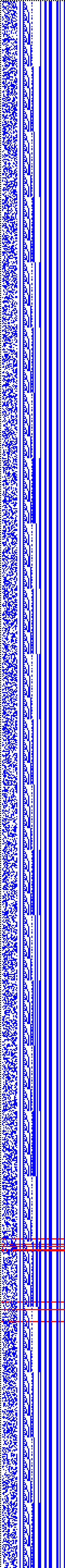 Bild: Logdateigrafik