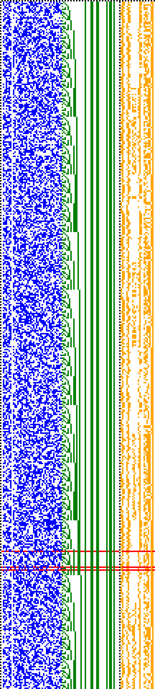 Bild: Logdateigrafik