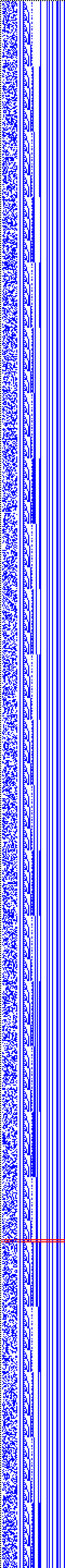 Bild: Logdateigrafik