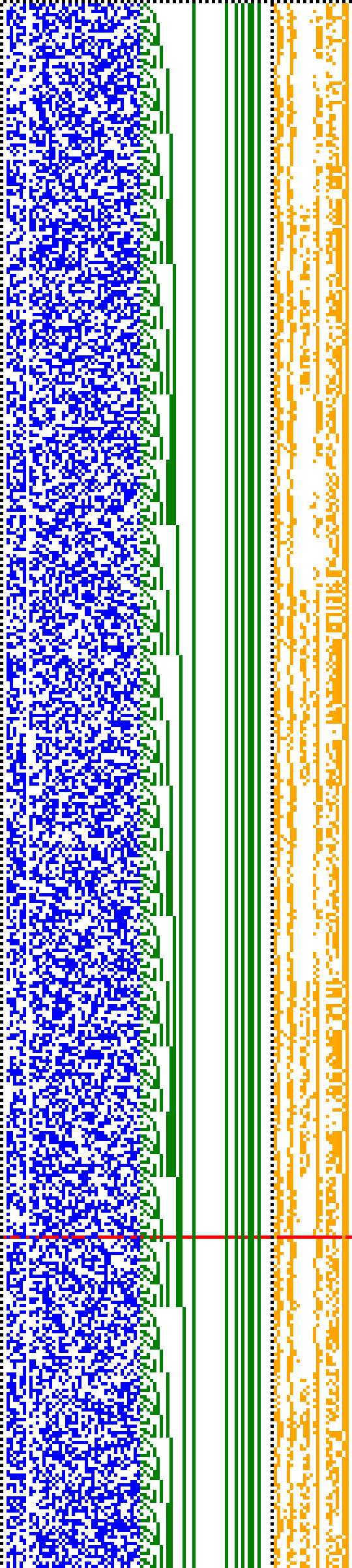 Bild: Logdateigrafik