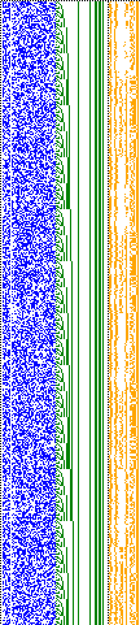 Bild: Logdateigrafik