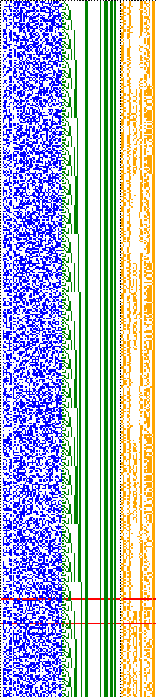 Bild: Logdateigrafik