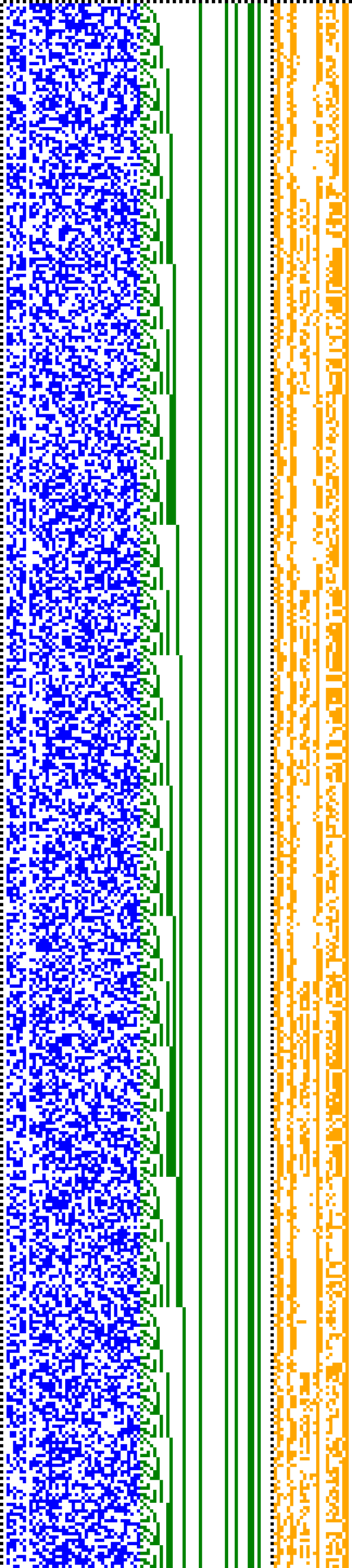 Bild: Logdateigrafik