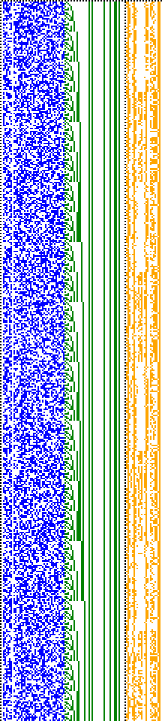 Bild: Logdateigrafik