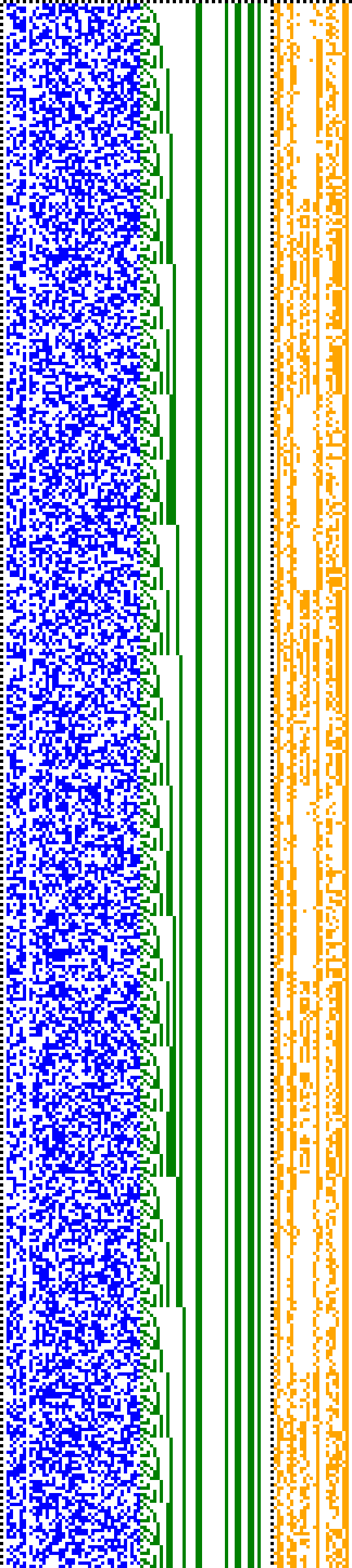 Bild: Logdateigrafik