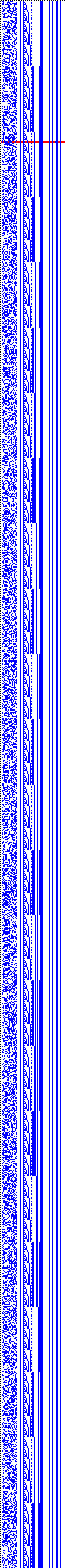 Bild: Logdateigrafik