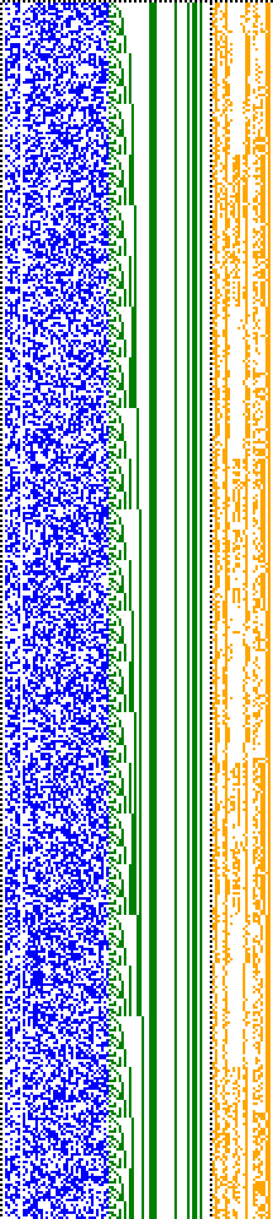 Bild: Logdateigrafik