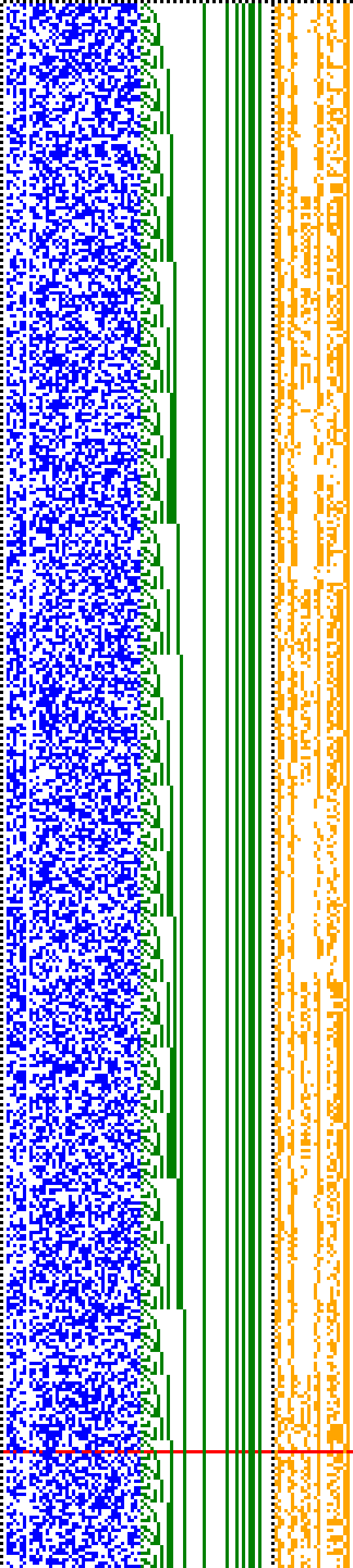 Bild: Logdateigrafik