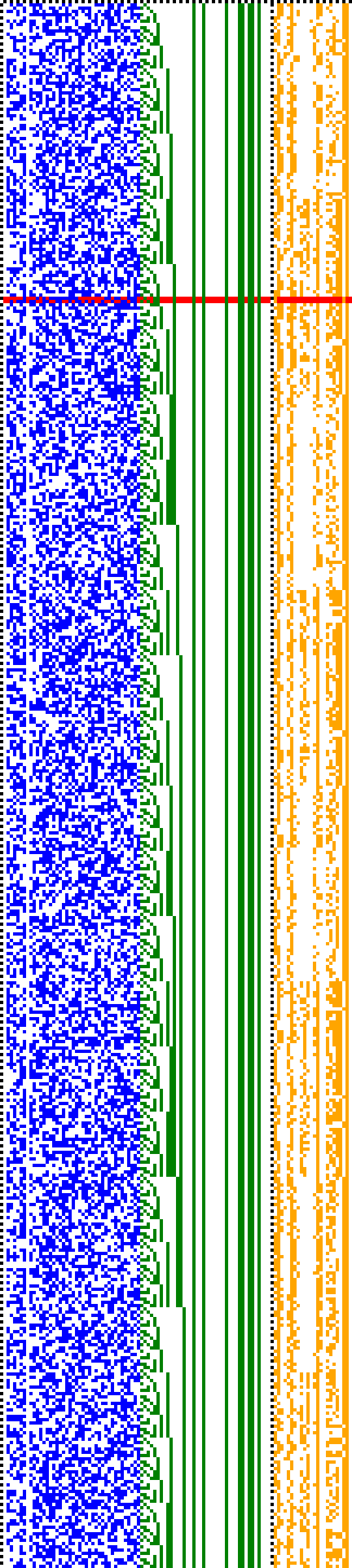 Bild: Logdateigrafik